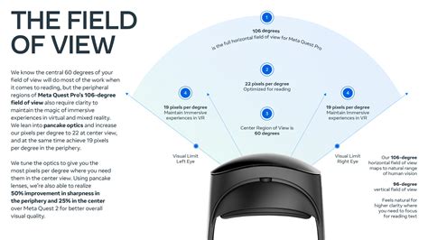 How to Take and View VR Pictures
