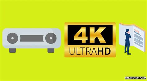 How to Tell if Your Soundbar is 4K Compatible