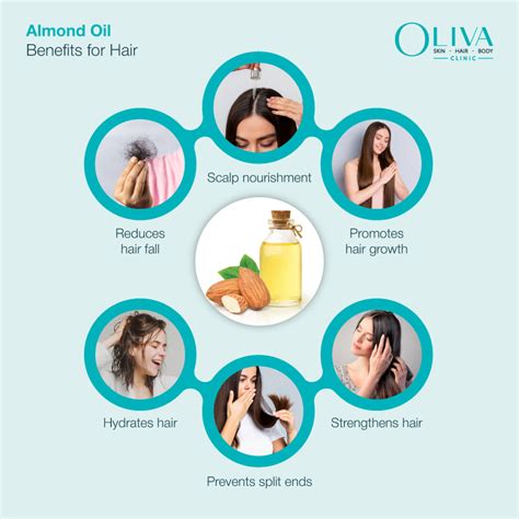 How to Use Almond Oil For Hair: Practical Applications