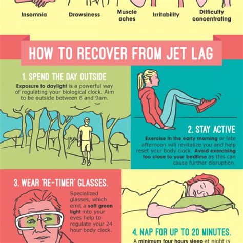 How to Use Cold Exposure to Cure Jet Lag Fast