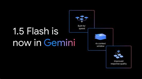 How to Use Gemini 1.5 Flash For Free
