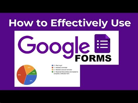 How to Use Google Forms Effectively