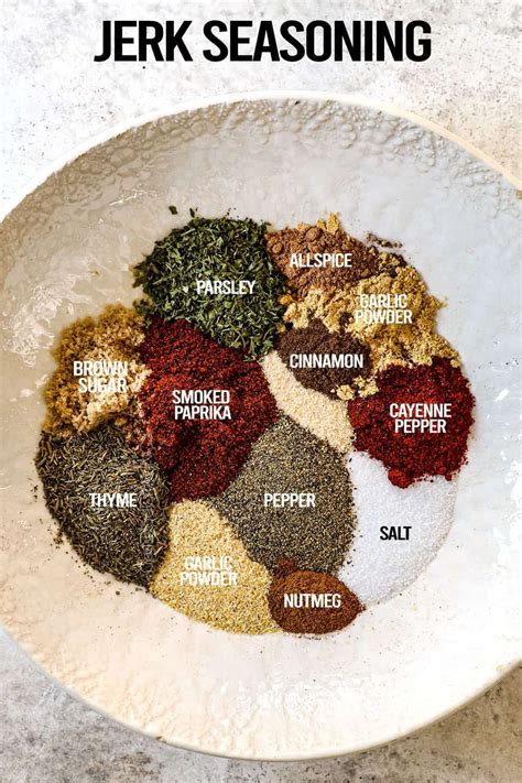 How to Use Jerk Seasoning Like a Pro