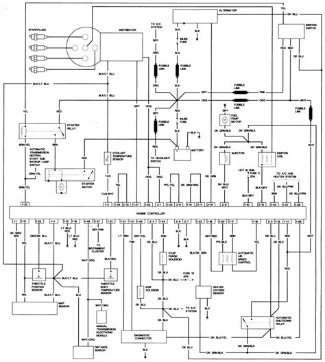 How to Use Nissan Caravan Wiring Diagram PDF