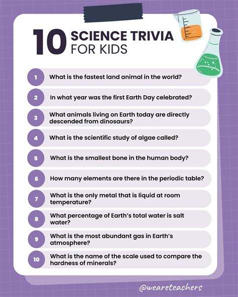 How to Use These Science Trivia Questions