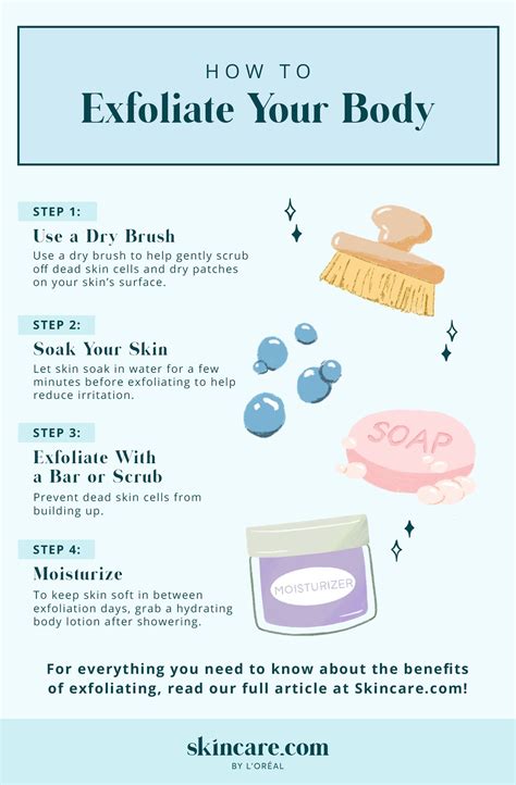 How to Use Your Body Exfoliator Effectively