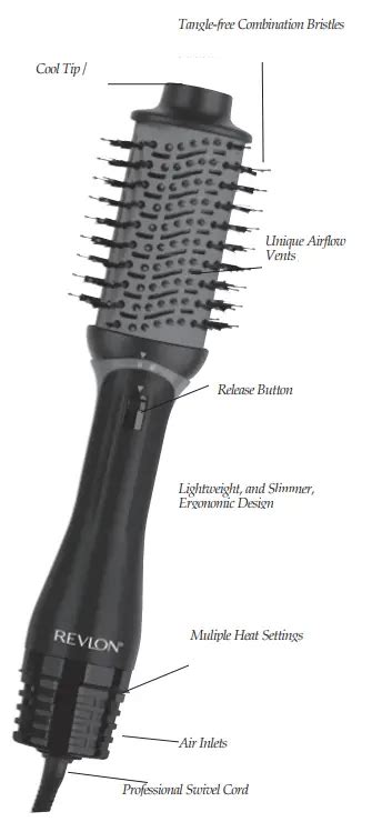 How to Use Your Revlon Volumizer Plus