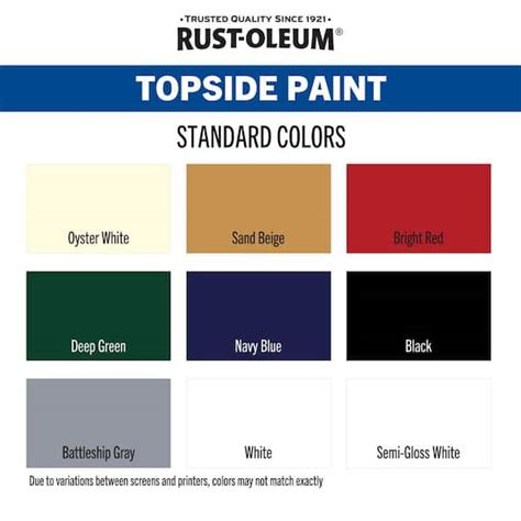 How to Use a Rustoleum Marine Topside Paint Color Chart