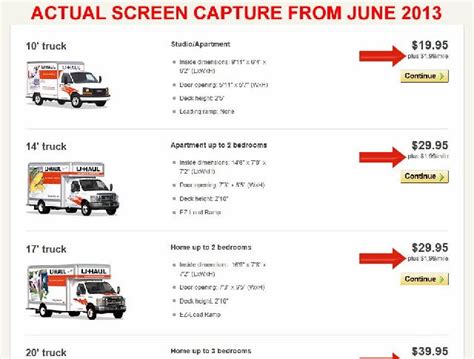 How to Use a U-Haul Expense Calculator