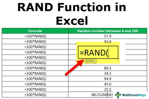 How to Use the RAND Function