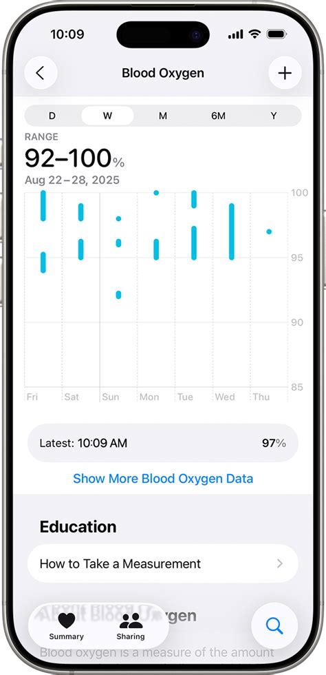 How to View Your Blood Oxygen Data