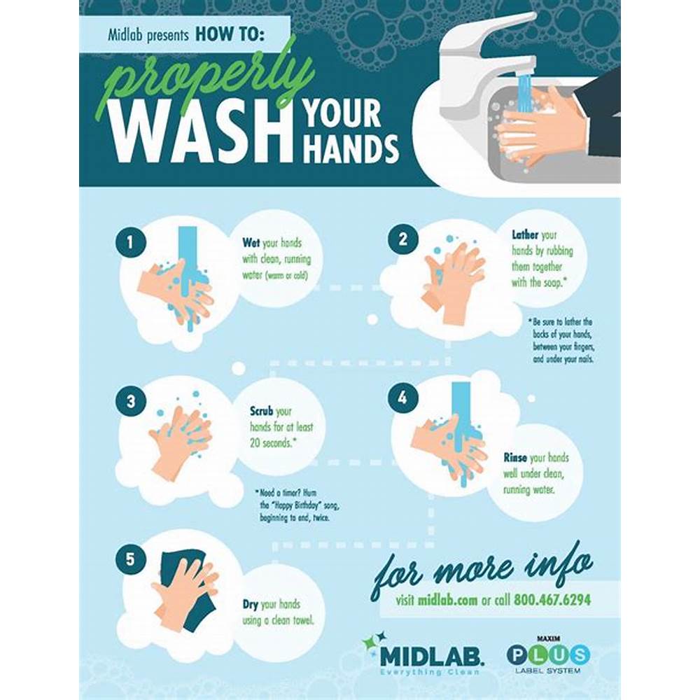 cara mencuci tangan yang tepat