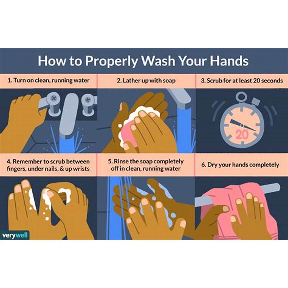 cara mencuci tangan setelah toilet