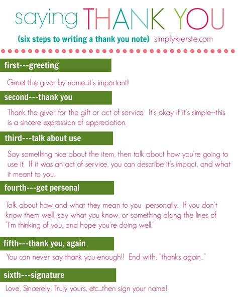 How To Write A Thank-You Letter: Step-By-Step Guide