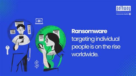 How to avoid Magniber ransomware