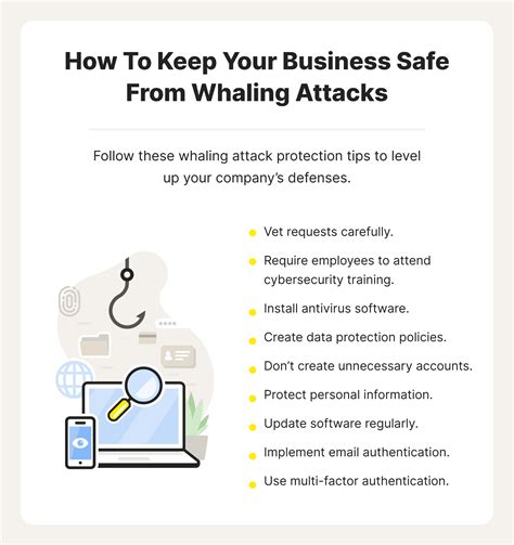 How to avoid whaling attacks