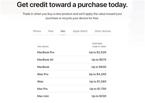 How to check MacBook trade-in value
