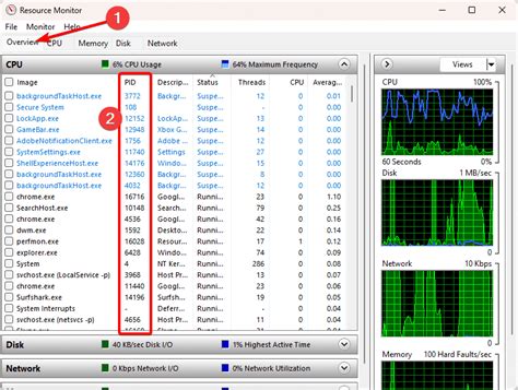 How to check Process ID from Resource Monitor on Windows 11
