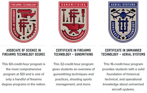 The 30 Easiest Online Certificate Programs in 2021