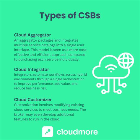 How to choose a cloud broker