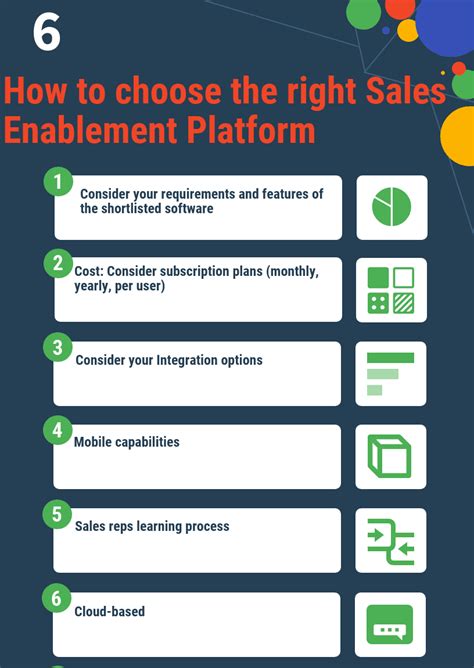 How to choose a sales enablement software platform