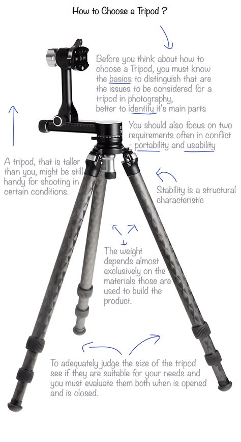 How to choose a tripod