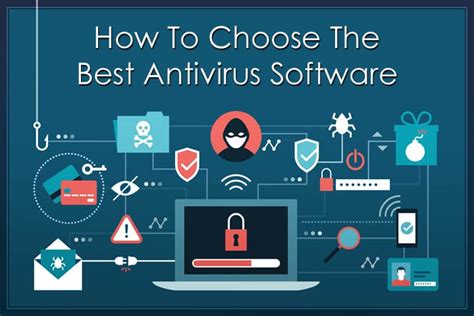 Ultimate Guide How to Choose Best Antivirus Software PC