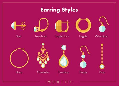 How to choose fashion earrings?