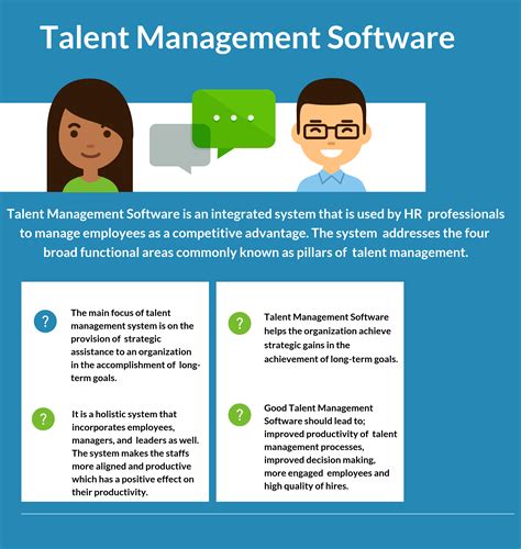 How to choose talent management software