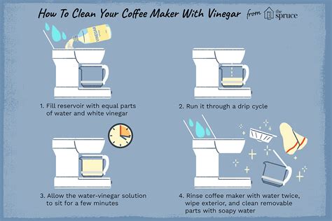 How to clean a coffee maker with vinegar