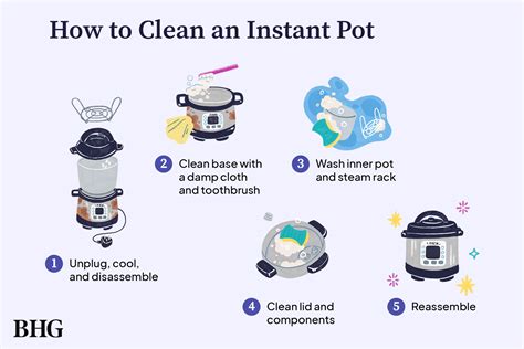 How to clean an Instant Pot