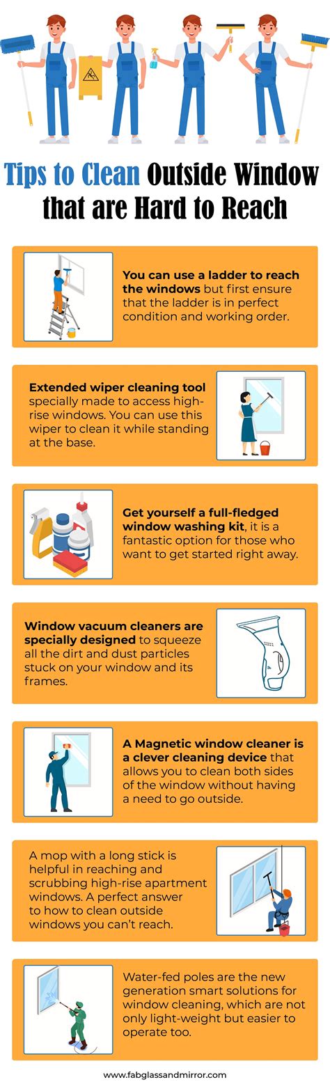 How to clean windows from the outside