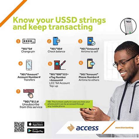 How to deactivate your Access Bank USSD Code