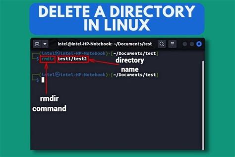 How to delete a directory in Linux systems like Ubuntu and Mint