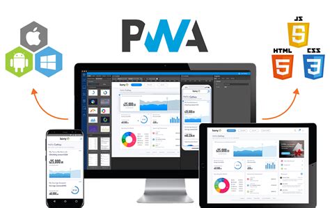 How to develop a PWA (Progressive Web App)