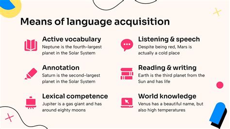 How to do acquisition