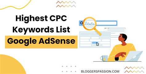 How to find high paying AdSense keywords (High CPC keywords) in 2023