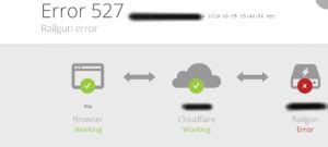 How to fix Cloudflare error 527