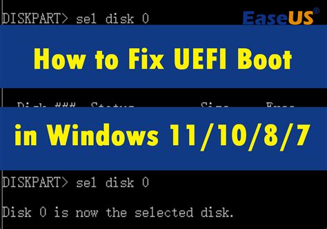 How to fix UEFI Shell errors when booting up the PC