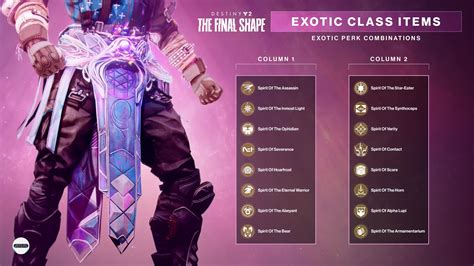 How to get Exotic class items in Destiny 2