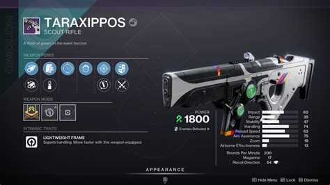How to get Taraxippos in Destiny 2