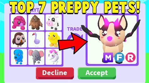 How to get adopt me pets back on roblox - Quora