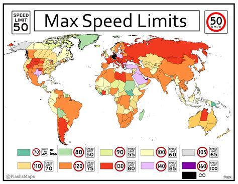 How to get maximum speeds