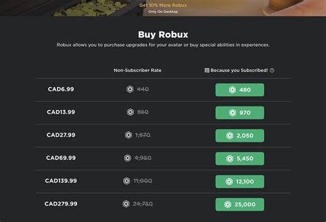 How to get more robux or Tix in Roblox - Quora