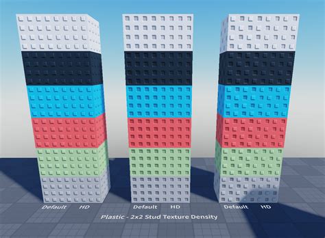 How to get rid of the background of a texture in Roblox Studio 