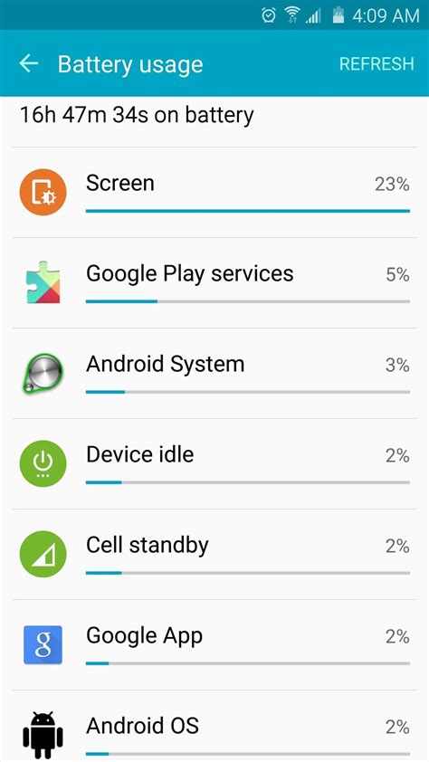 How to have a go at it Which Apps drainage Your Battery on Android