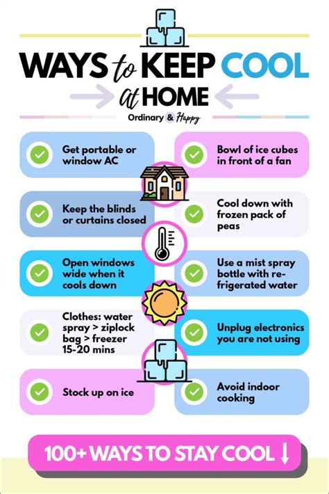 How to keep a home cool in a heatwave