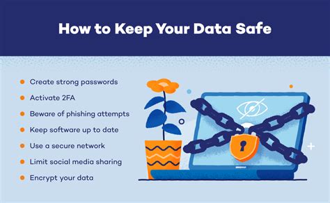 How to keep your online data private