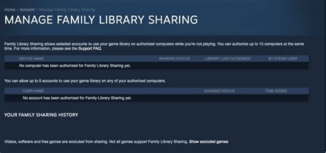 How to library share on Steam