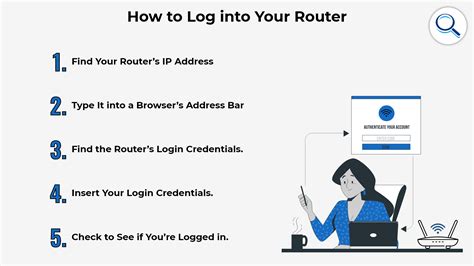 How to log into your router